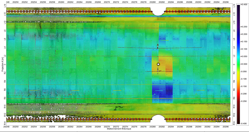 Scan 3D LIDAR tunnel perthus tms amberg analyse déformation
